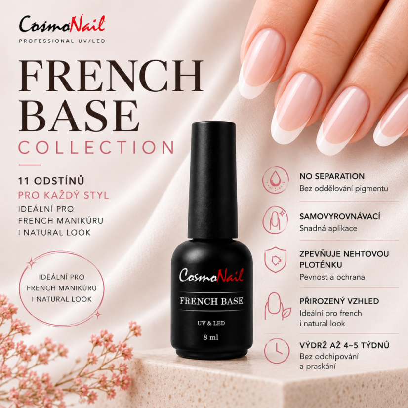 COSMONAIL French Base No Separation 04 Soft Nude Beige, 30 ml