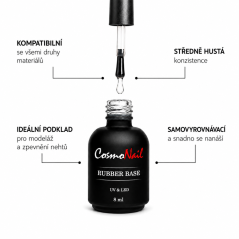 COSMONAIL Set Rubber Base + Top No Wipe Clear, 30 ml
