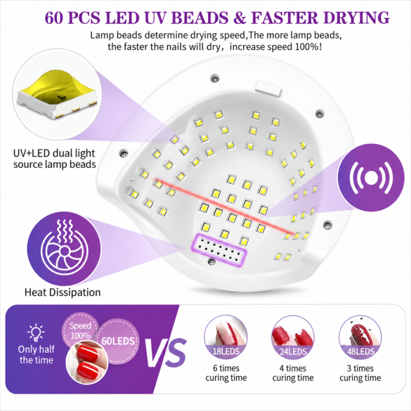 BAFI SUN Y13 UV/LED  Lámpara UV/LED para uñas  248 W, 60 LED, Blanca
